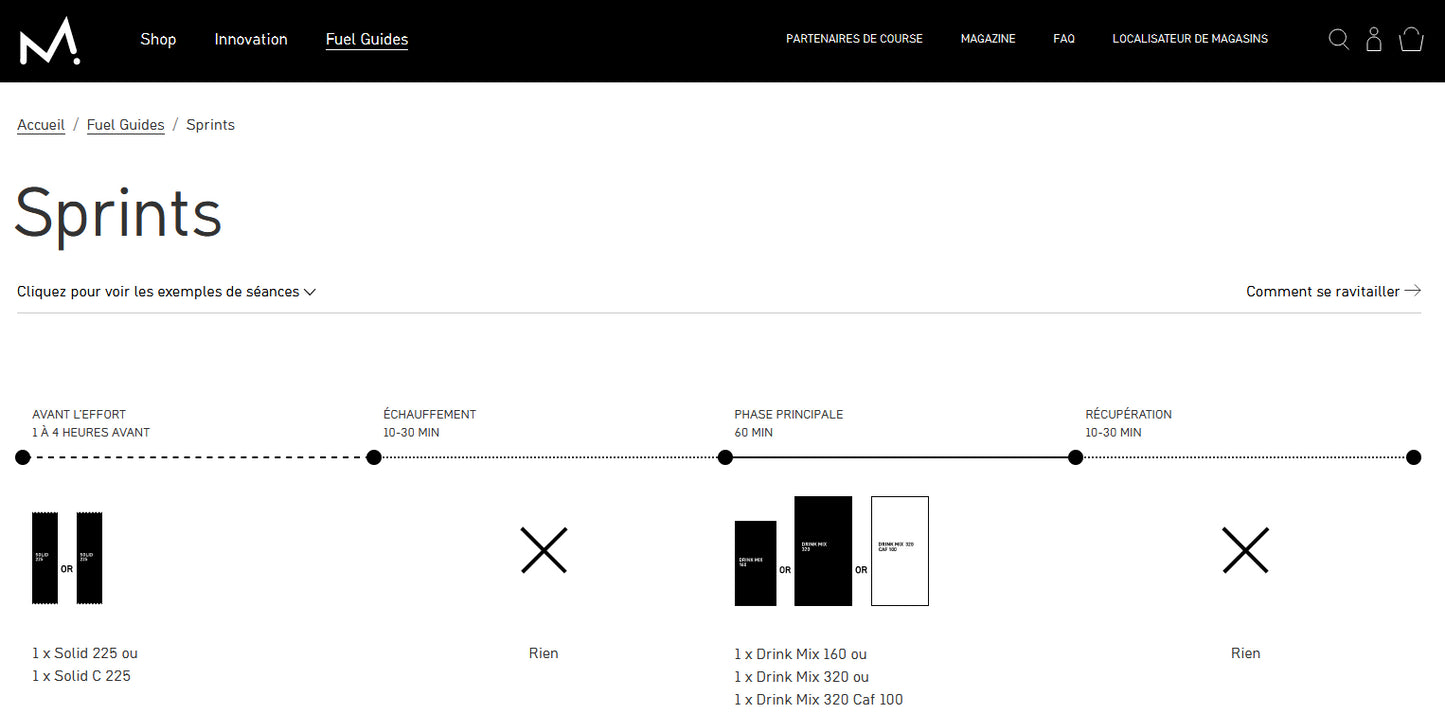 Maurten Drink Mix 320 (boîte de 14)