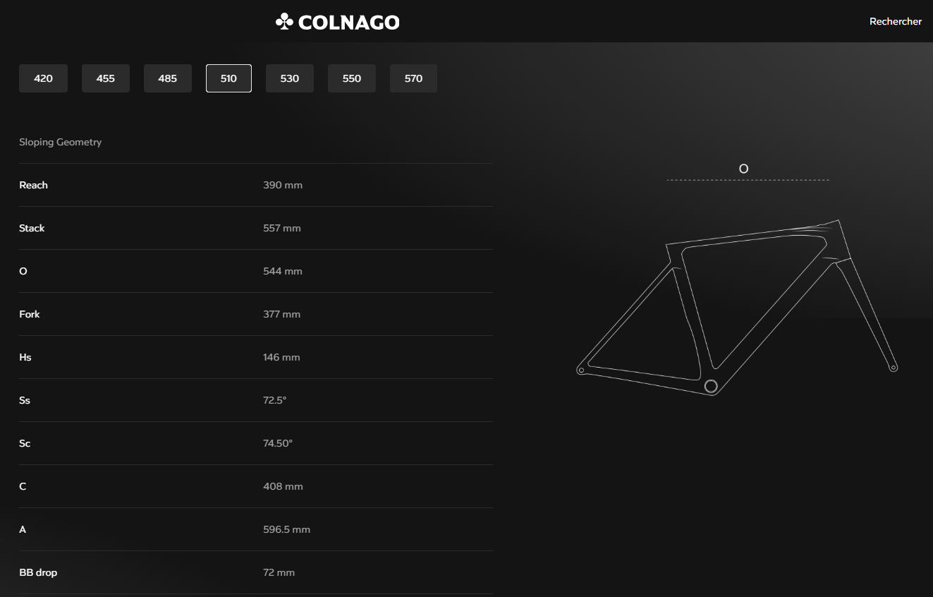 Colnago V5RS – VRWC