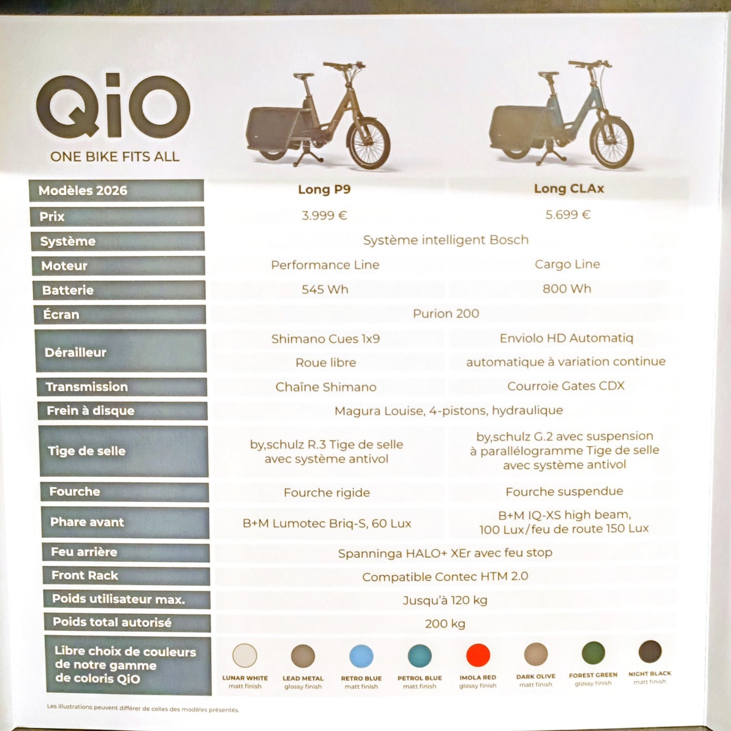Qio Long Clax